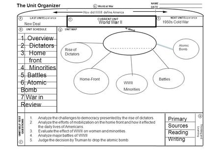 NAME DATE The Unit Organizer World at War LAST UNIT/Experience CURRENT UNIT NEXT UNIT/Experience UNIT SELF-TEST QUESTIONS is about... Thinking and Learning.