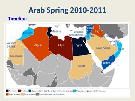 Arab Spring 2010-2011 Timeline.