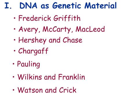 I. DNA as Genetic Material Frederick Griffith Avery, McCarty, MacLeod Hershey and Chase Chargaff Pauling Wilkins and Franklin Watson and Crick.