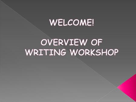  Students determine the topics and form for their writing.  Students keep a notebook or folder to organize their “in progress” writing.  Class members.