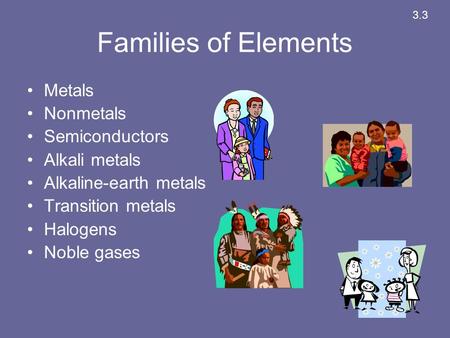 Families of Elements Metals Nonmetals Semiconductors Alkali metals Alkaline-earth metals Transition metals Halogens Noble gases 3.3.