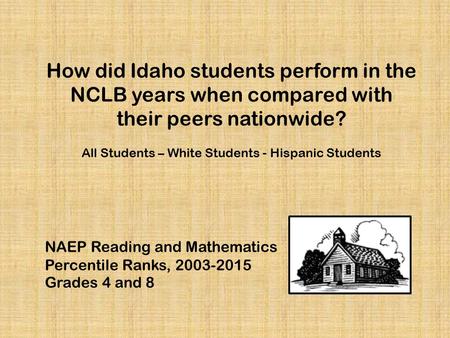 How did Idaho students perform in the NCLB years when compared with their peers nationwide? All Students – White Students - Hispanic Students NAEP Reading.