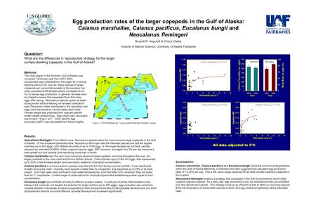 Egg production rates of the larger copepods in the Gulf of Alaska: Calanus marshallae, Calanus pacificus, Eucalanus bungii and Neocalanus flemingeri Russell.