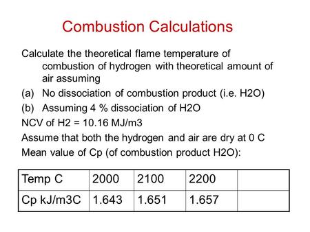 Combustion Calculations Calculate the theoretical flame temperature of combustion of hydrogen with theoretical amount of air assuming (a)No dissociation.