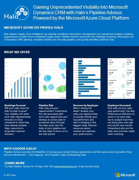 Gaining Unprecedented Visibility into Microsoft Dynamics CRM with Halo’s Pipeline Advisor, Powered by the Microsoft Azure Cloud Platform MICROSOFT AZURE.