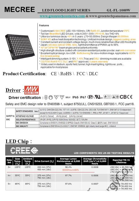 Driver certification ： Product Certification: MECREE LED FLOOD LIGHT SERIES GL-FL-1000W www.greentechcostarica.com & www.greentechpanamasa.comwww.greentechcostarica.com.