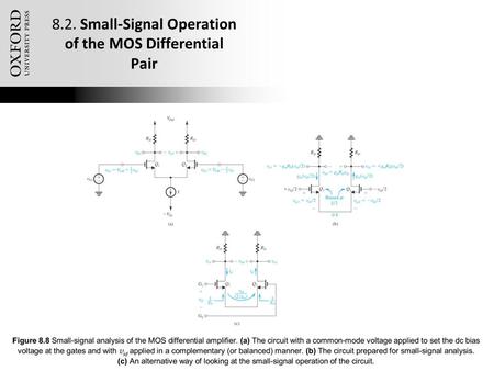 Oxford University Publishing Microelectronic Circuits by Adel S. Sedra and Kenneth C. Smith (0195323033) 8.2. Small-Signal Operation of the MOS Differential.