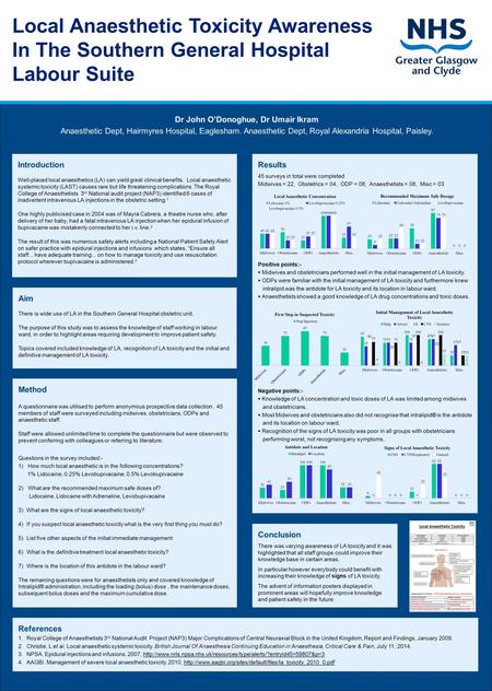 References 1.Royal College of Anaesthetists 3 rd National Audit Project (NAP3) Major Complications of Central Neuraxial Block in the United Kingdom, Report.