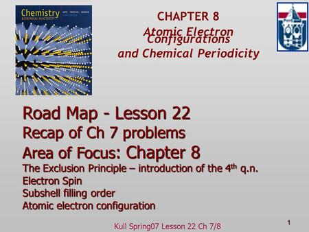 Kull Spring07 Lesson 22 Ch 7/8 1 CHAPTER 8 Atomic Electron Configurations and Chemical Periodicity Road Map - Lesson 22 Recap of Ch 7 problems Area of.