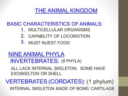 VERTEBRATES (CORDATES): (1 phylum)