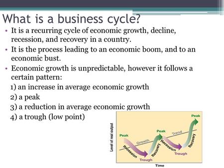 What is a business cycle? It is a recurring cycle of economic growth, decline, recession, and recovery in a country. It is the process leading to an economic.