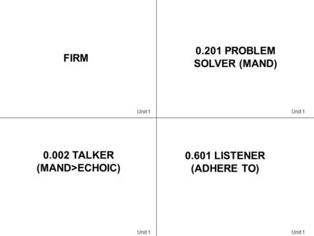 FIRM 0.201 PROBLEM SOLVER (MAND) 0.002 TALKER (MAND>ECHOIC) 0.601 LISTENER (ADHERE TO) Unit 1.