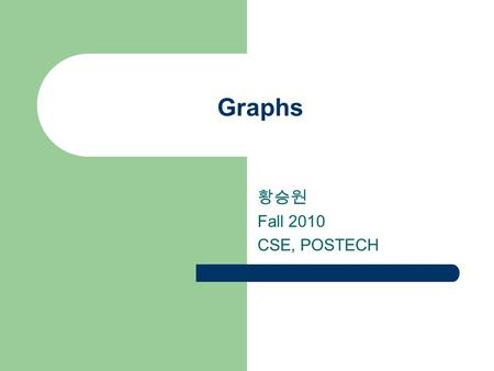 Graphs 황승원 Fall 2010 CSE, POSTECH. 2 2 Graphs G = (V,E) V is the vertex set. Vertices are also called nodes and points. E is the edge set. Each edge connects.