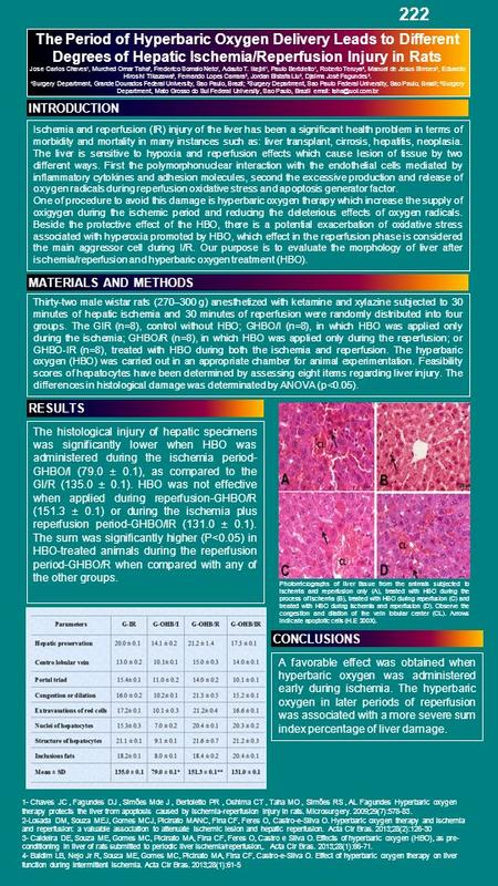 The Period of Hyperbaric Oxygen Delivery Leads to Different Degrees of Hepatic Ischemia/Reperfusion Injury in Rats Jose Carlos Chaves 1, Murched Omar Taha.