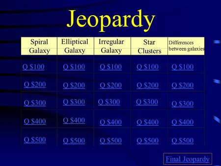 Jeopardy Spiral Galaxy Elliptical Galaxy Irregular Galaxy Star Clusters Differences between galaxies Q $100 Q $200 Q $300 Q $400 Q $500 Q $100 Q $200.