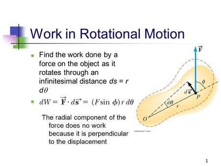 1 Work in Rotational Motion Find the work done by a force on the object as it rotates through an infinitesimal distance ds = r d  The radial component.