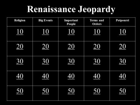 Renaissance Jeopardy ReligionBig EventsImportant People Terms and Orders Potpourri 10 20 30 40 50.