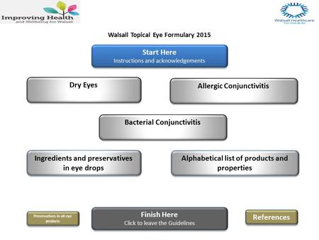 Ingredients and preservatives in eye drops Ingredients and preservatives in eye drops Dry Eyes Start Here Instructions and acknowledgements Start Here.