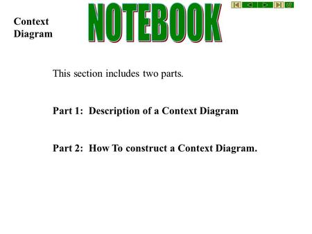 Context Diagram This section includes two parts. Part 1: Description of a Context Diagram Part 2: How To construct a Context Diagram.