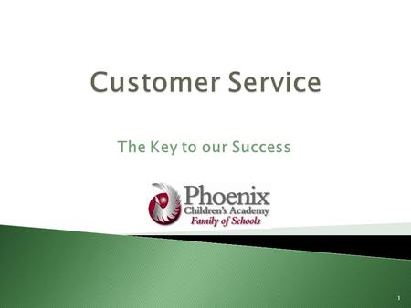 The Key to our Success 1.  Dissatisfied customers tell an average of 10- 20 people about their bad experience. Once it’s posted on social media, that.