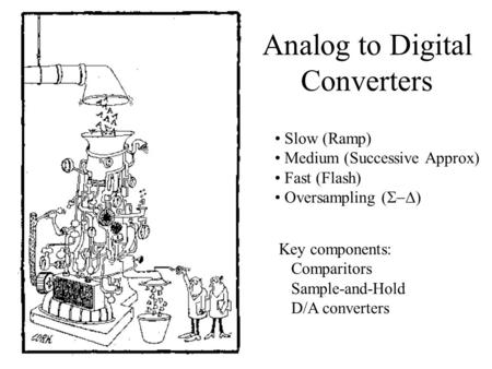 Analog to Digital Converters