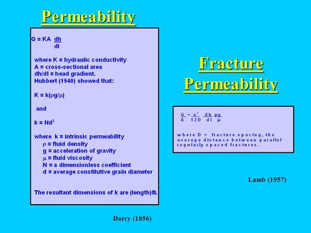 Permeability Fracture Permeability