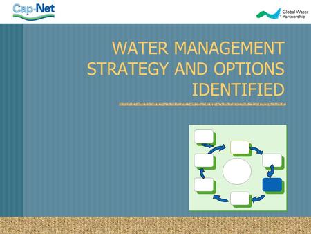 WATER MANAGEMENT STRATEGY AND OPTIONS IDENTIFIED.