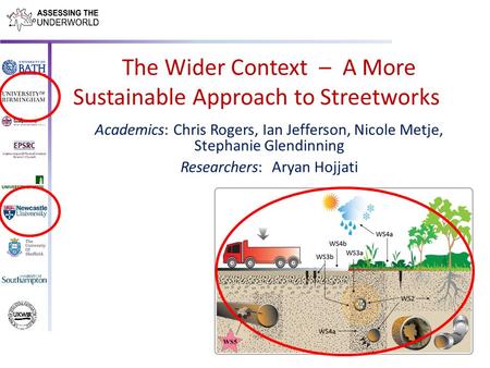 The Wider Context – A More Sustainable Approach to Streetworks Academics: Chris Rogers, Ian Jefferson, Nicole Metje, Stephanie Glendinning Researchers: