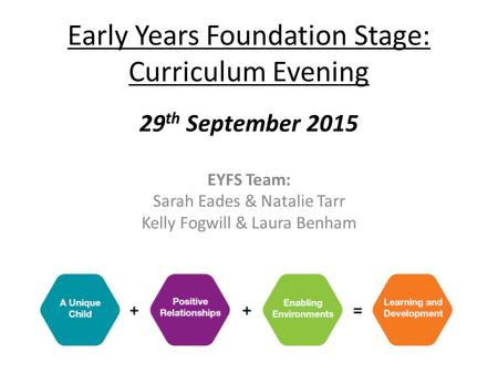 Early Years Foundation Stage: Curriculum Evening 29 th September 2015 EYFS Team: Sarah Eades & Natalie Tarr Kelly Fogwill & Laura Benham.