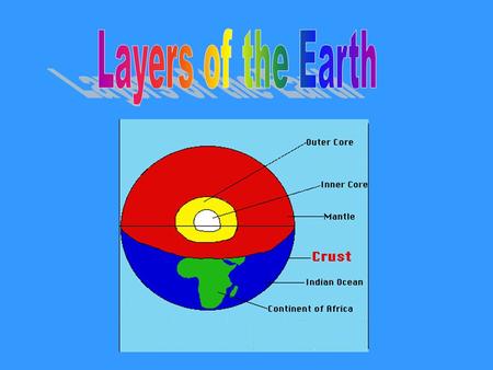 Layers of the Earth.