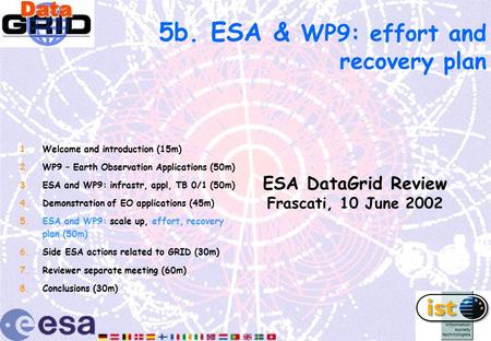 5b. ESA & WP9: effort and recovery plan ESA DataGrid Review Frascati, 10 June 2002 1.Welcome and introduction (15m) 2.WP9 – Earth Observation Applications.