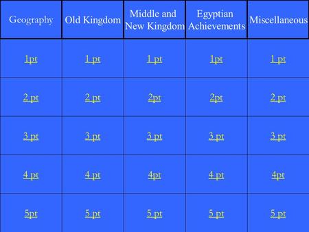 2 pt 3 pt 4 pt 5pt 1 pt 2 pt 3 pt 4 pt 5 pt 1 pt 2pt 3 pt 4pt 5 pt 1pt 2pt 3 pt 4 pt 5 pt 1 pt 2 pt 3 pt 4pt 5 pt 1pt Geography Old Kingdom Middle and.