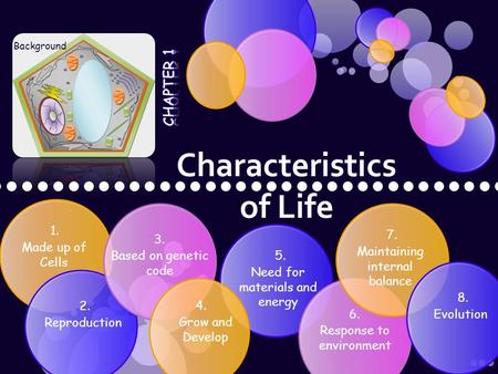 Made up of Cells 1. Background Need for materials and energy 5. Reproduction 2. Based on genetic code 3. Grow and Develop 4. Response to environment 6.