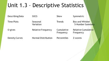 Unit 1.3 – Descriptive Statistics Describing DataSOCSSkewSymmetric Time PlotsSeasonalTrendsBox and Whisker Variation 5-Number Summary O-givesRelative FrequencyCumulativeRelative.