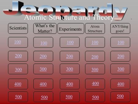 100 200 300 400 500 100 200 300 400 500 400 300 200 100 200 300 400 500 100 200 300 400 500 Atomic Structure and Theory Scientists What’s the Matter?