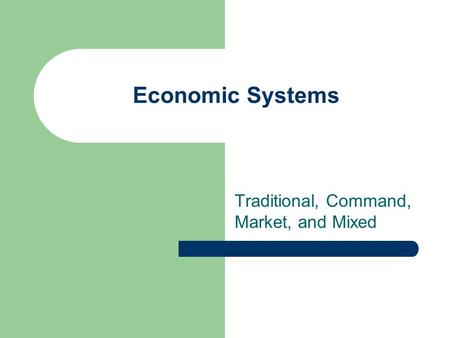 Economic Systems Traditional, Command, Market, and Mixed.