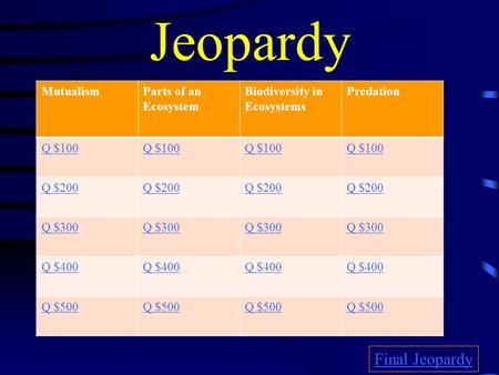 Jeopardy Final Jeopardy MutualismParts of an Ecosystem Biodiversity in Ecosystems Predation Q $100 Q $200 Q $300 Q $400 Q $500.