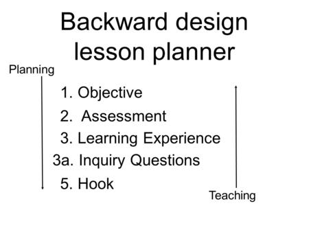 Backward design lesson planner 1. Objective 2. Assessment 3. Learning Experience 3a. Inquiry Questions Hook 5. Hook Planning Teaching.