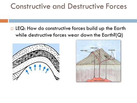 Constructive and Destructive Forces