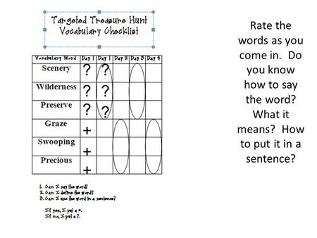 Rate the words as you come in. Do you know how to say the word? What it means? How to put it in a sentence? ? ? ? ? + ? + + ?