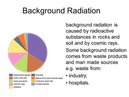 Background Radiation background radiation is caused by radioactive substances in rocks and soil and by cosmic rays. Some background radiation comes from.