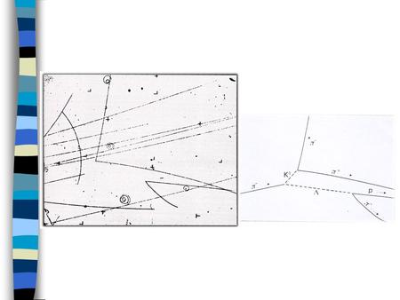 LESSON 3: INTERACTIONS What is an interaction? More about interactions. How do the particles actually interact? What is a Feynman diagram? Examples and.