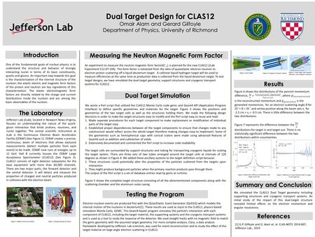 Dual Target Design for CLAS12 Omair Alam and Gerard Gilfoyle Department of Physics, University of Richmond Introduction One of the fundamental goals of.