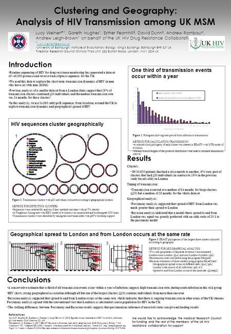 Clustering and Geography: Analysis of HIV Transmission among UK MSM Lucy Weinert* 1, Gareth Hughes 1, Esther Fearnhill 2, David Dunn 2, Andrew Rambaut.