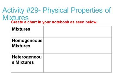 Activity #29- Physical Properties of Mixtures Create a chart in your notebook as seen below. Mixtures Homogeneous Mixtures Heterogeneou s Mixtures.