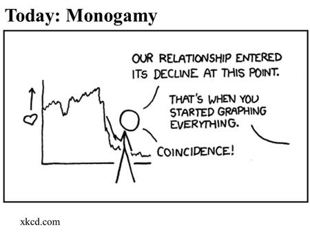 Today: Monogamy xkcd.com. Reproduction reduces survival CB 53.8.