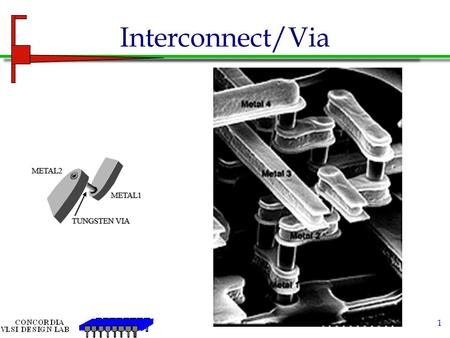 Interconnect/Via.