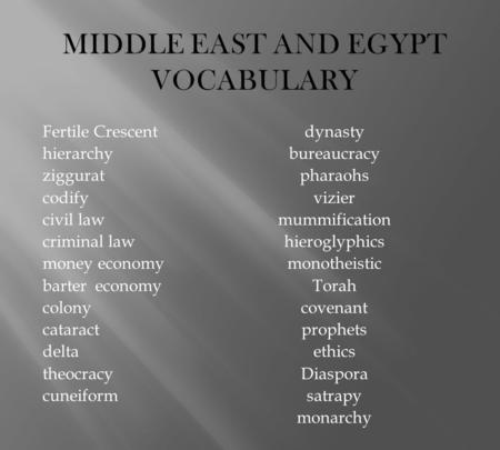 Dynasty bureaucracy pharaohs vizier mummification hieroglyphics monotheistic Torah covenant prophets ethics Diaspora satrapy monarchy Fertile Crescent.