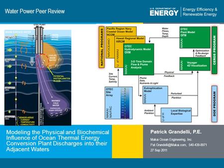 1 | Program Name or Ancillary Texteere.energy.gov Water Power Peer Review Modeling the Physical and Biochemical Influence of Ocean Thermal Energy Conversion.