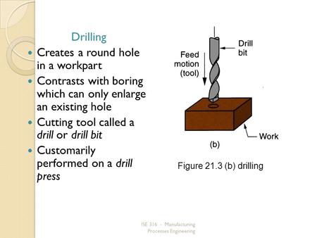 Creates a round hole in a workpart